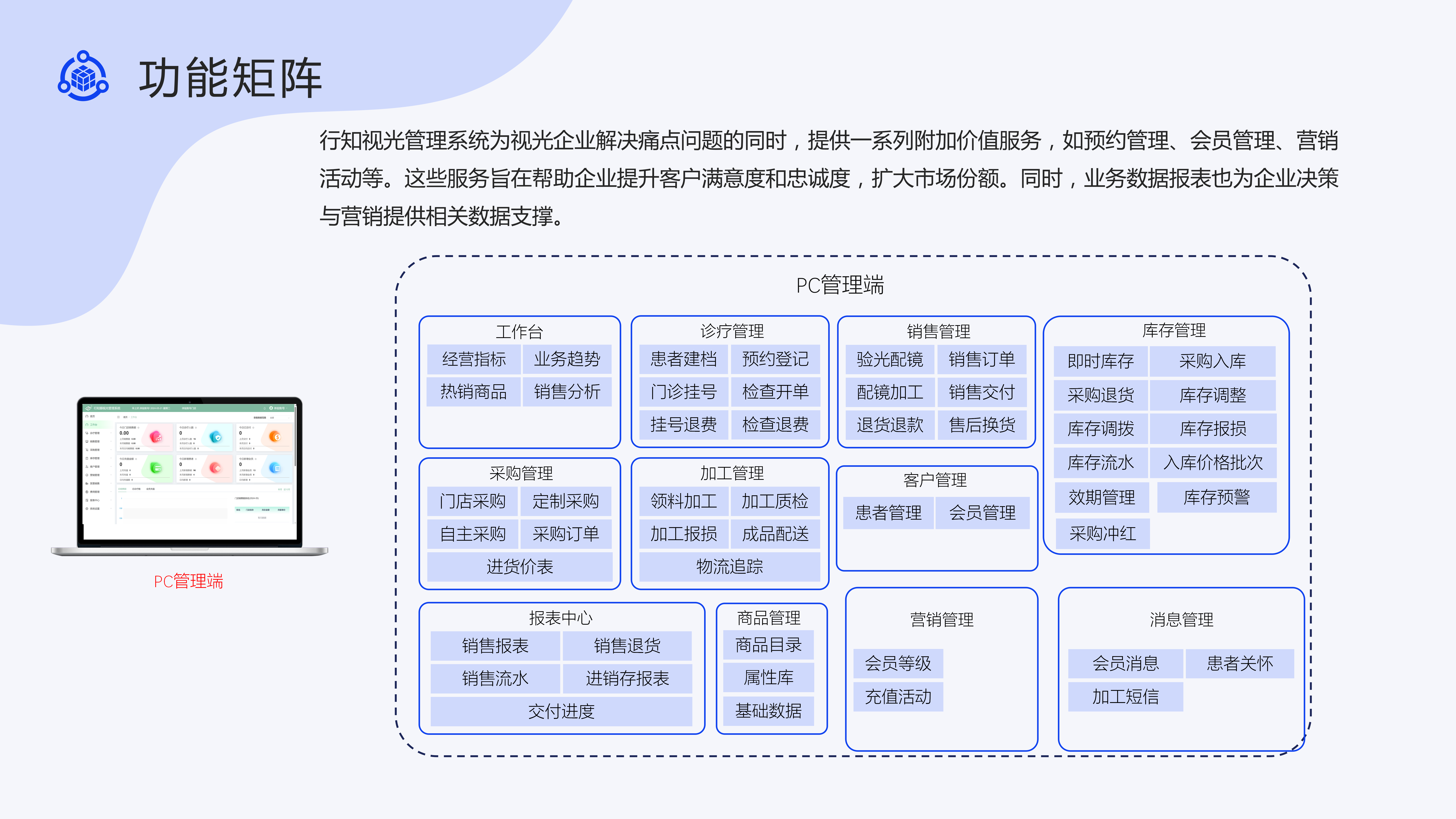 视光管理系统
