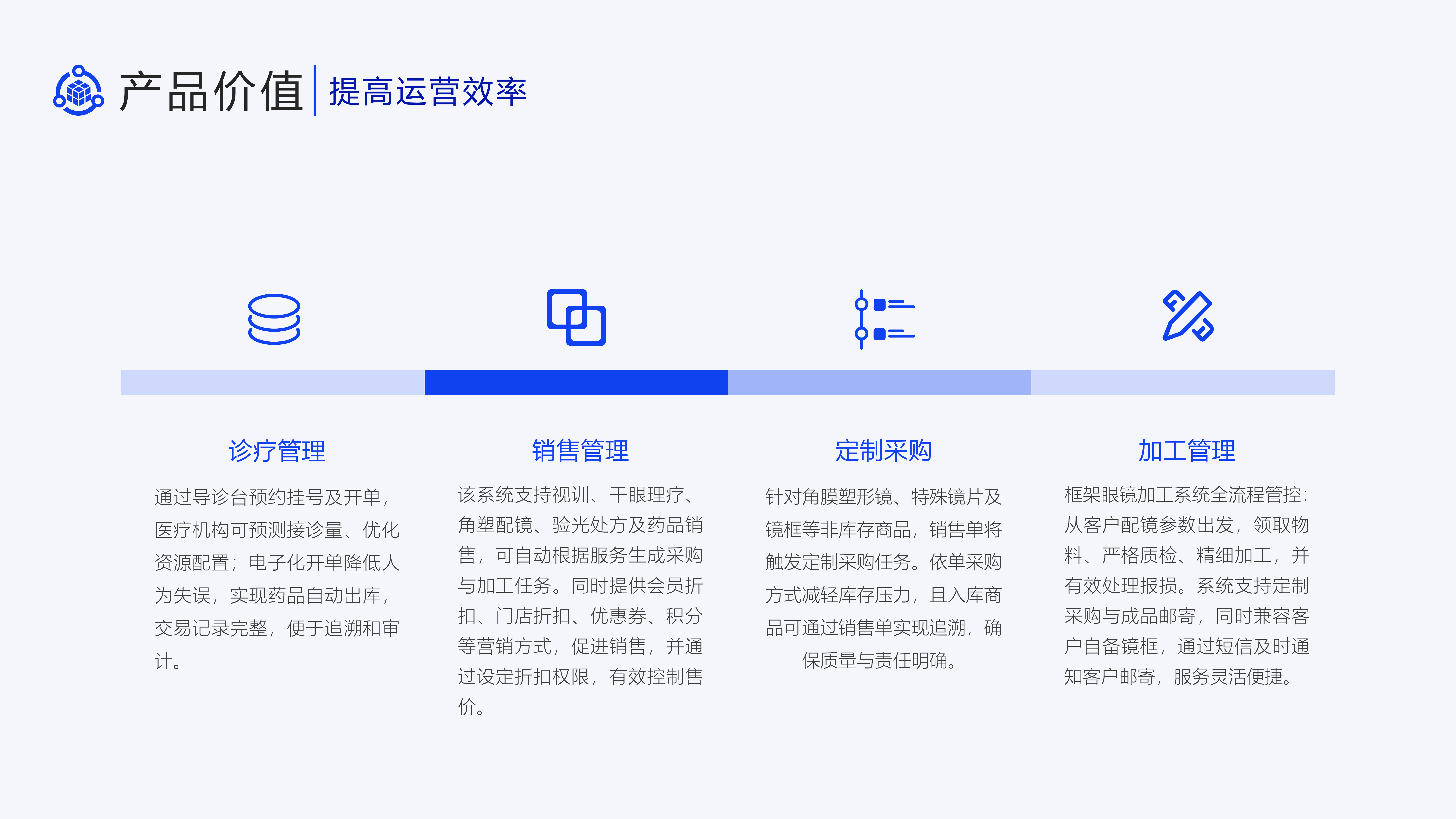 视光管理系统