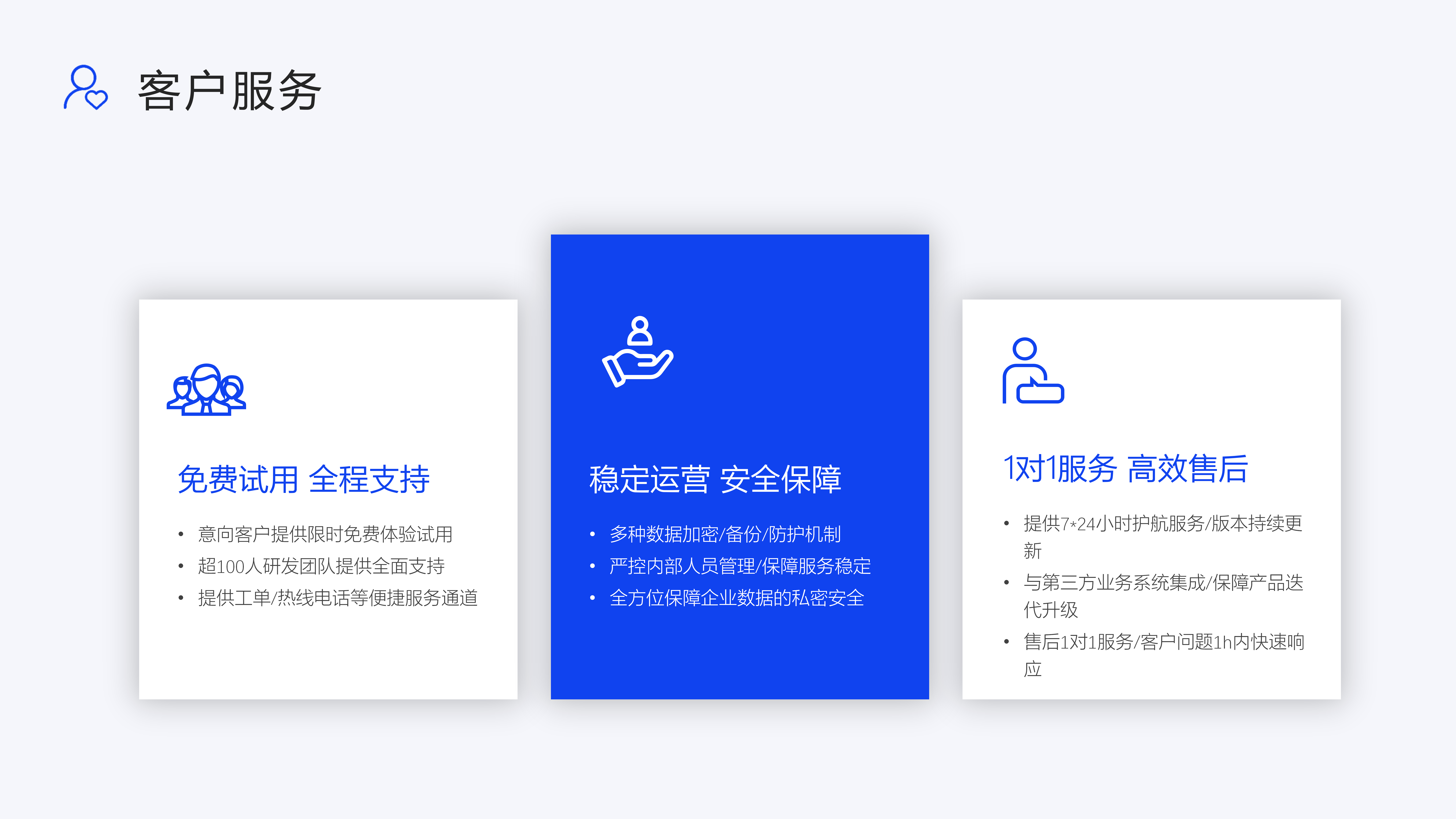 视光管理系统